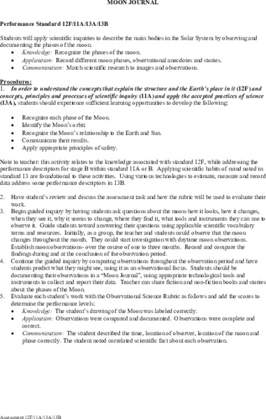 Moon Journal Lesson Plan