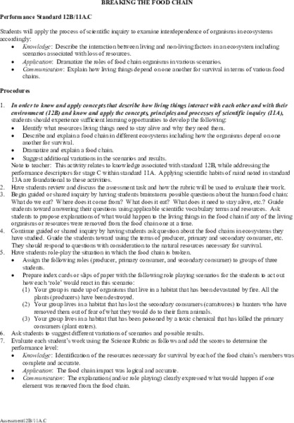 Breaking the Food Chain Lesson Plan