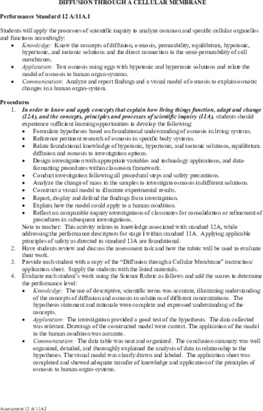 Discovering the Structure of the Atom Lesson Plan