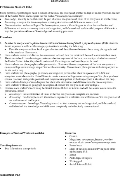 Ecosystems Lesson Plan