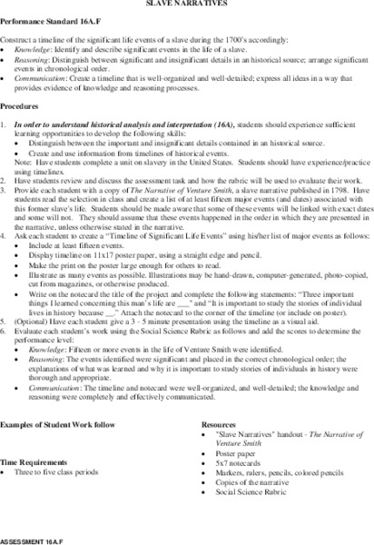 Slave Narratives Lesson Plan