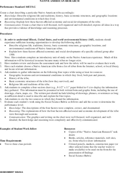 Native American Research Lesson Plan