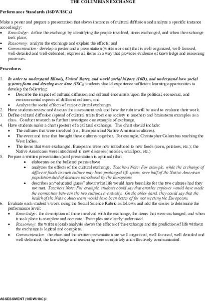 The Columbian Exchange Lesson Plan