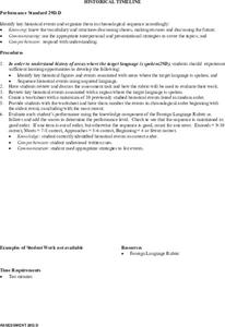 Historical Timeline Lesson Plan