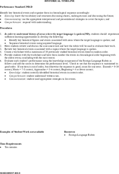 Historical Timeline Lesson Plan