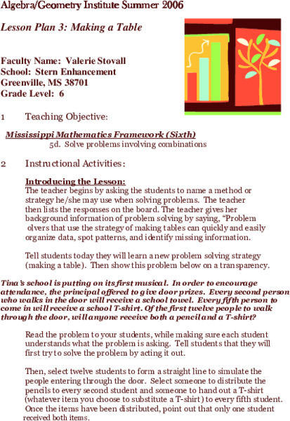 Making A Table Lesson Plan