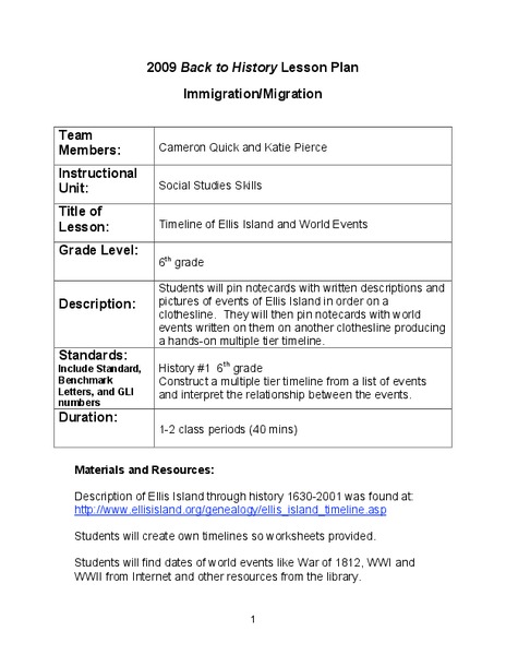 Immigration/Migration Lesson Plan