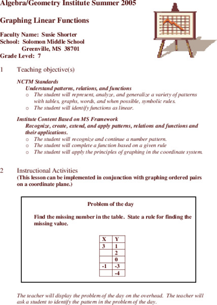 Graphing Linear Functions Lesson Plan
