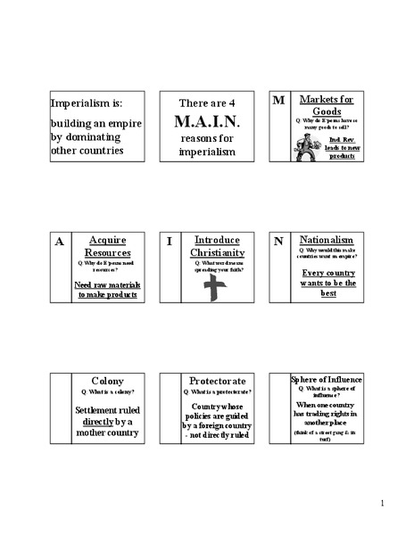 Imperialism Lesson Plan