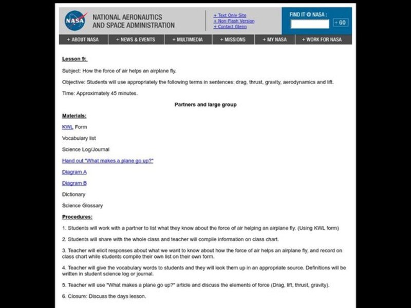 How the force of air helps an airplane fly. Lesson Plan