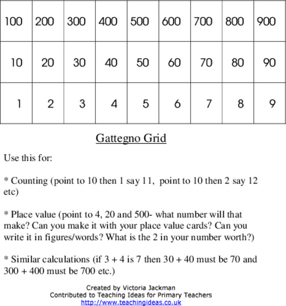 Gattegno Grid Activity