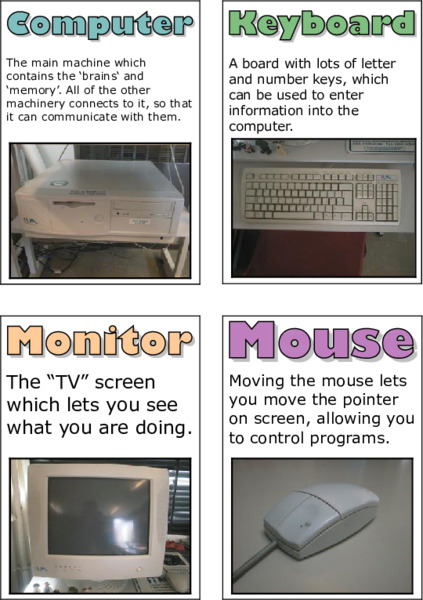 Computer Words Lesson Plan