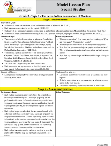 The Seven Indian Reservations Of Montana Lesson Plan