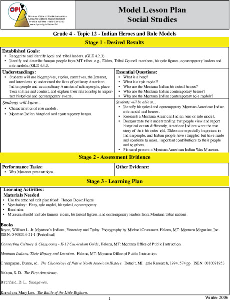 Indian Heroes And Role Models Lesson Plan