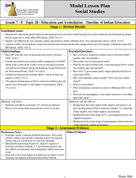 Timeline In Indian Education Lesson Plan