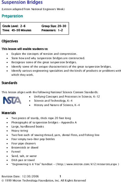 Suspension Bridges Lesson Plan