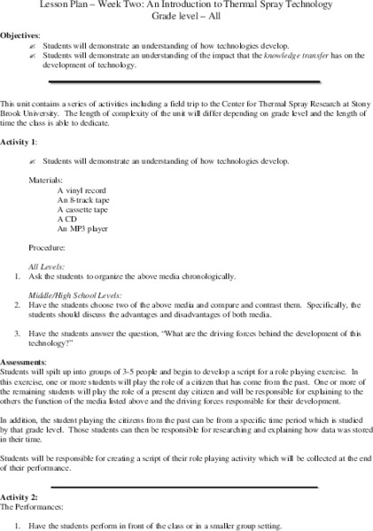 An Introduction to Thermal Spray Technology Lesson Plan
