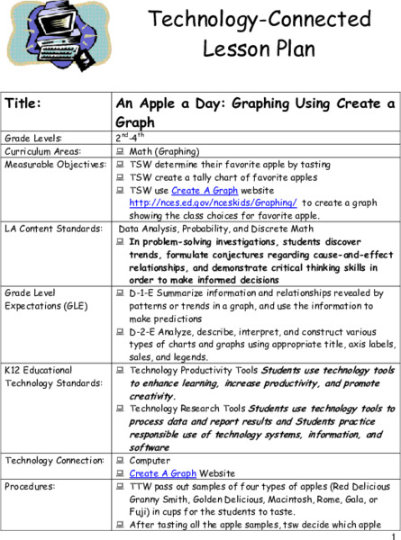 An Apple A Day Lesson Plan