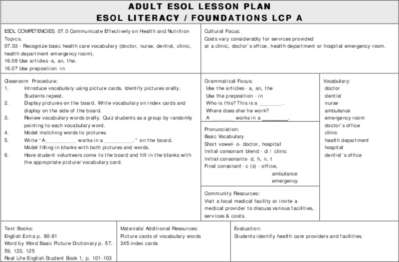 ADULT ESOL LESSON PLAN--Communicate Effectively on Health and Nutrition Topics Lesson Plan
