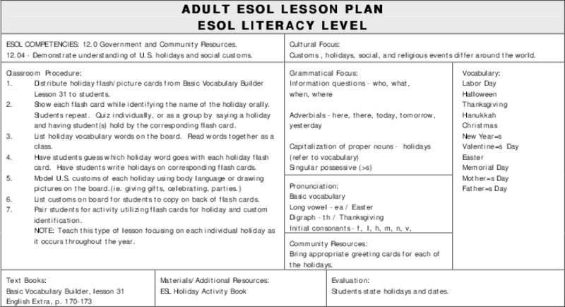 Government and Community Resources Lesson Plan