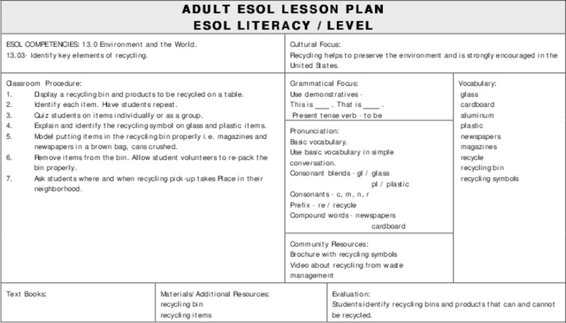 ESOL Environment and the World Lesson Plan