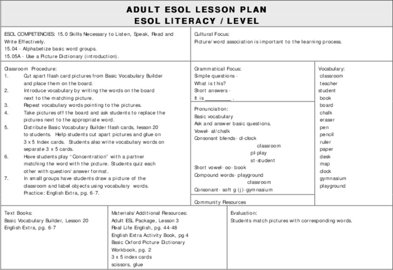 ADULT ESOL LESSON PLAN--Skills Necessary to Listen, Speak, Read and Write Effectively Lesson Plan