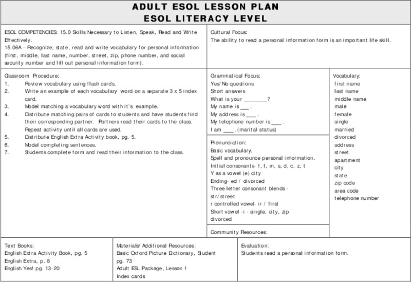 ESOL Personal Information Lesson Plan
