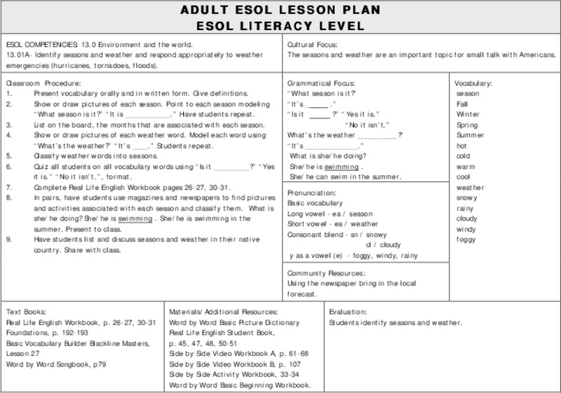 ESOL Environment and the World Lesson Plan