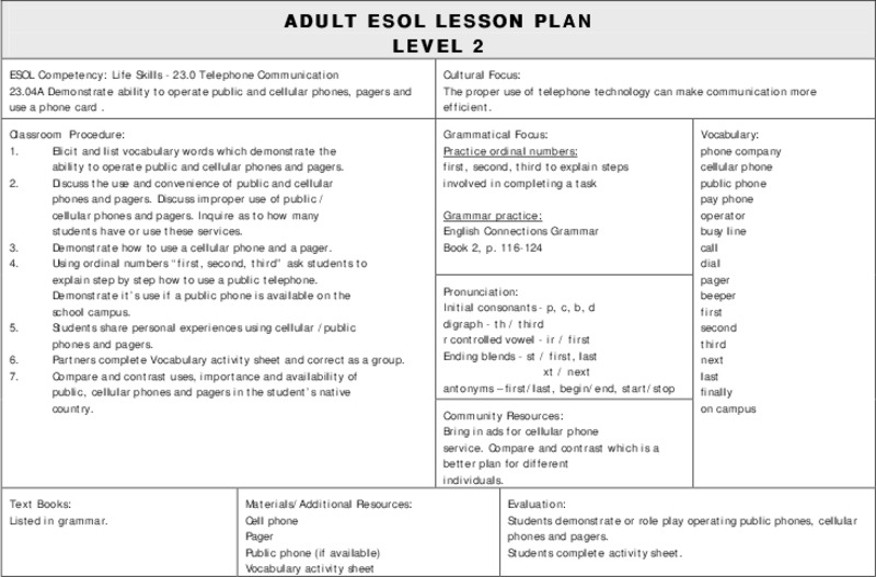 ESOL Telephone Communication Lesson Plan