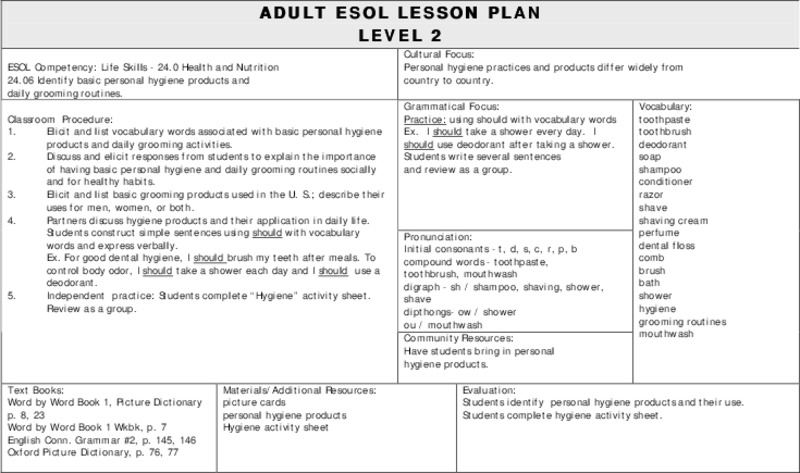 ADULT ESOL LESSON PLAN--Level 2--Health and Nutrition Lesson Plan