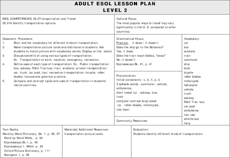 ADULT ESOL LESSON PLAN--Level 2--Transportation and Travel Lesson Plan