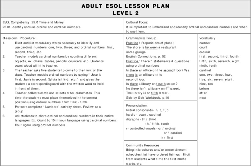 ADULT ESOL LESSON PLAN--Level 2--Time and Money Lesson Plan