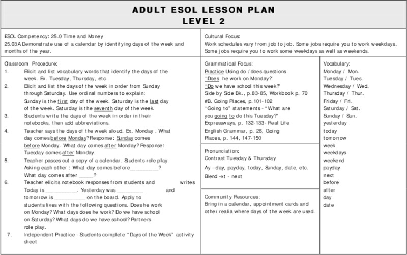 ADULT ESOL LESSON PLAN--Level 2--Time and Money Lesson Plan