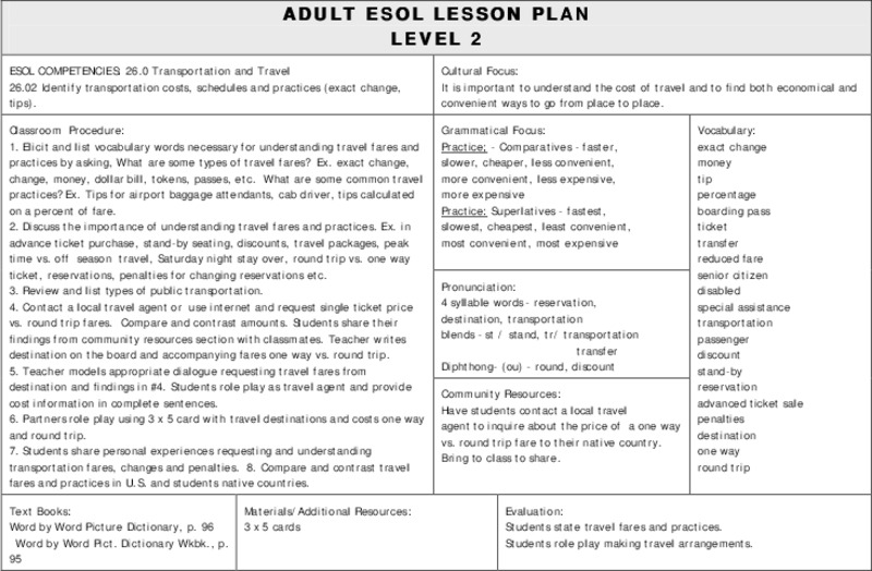 ADULT ESOL LESSON PLAN--Level 2--Transportation and Travel Lesson Plan