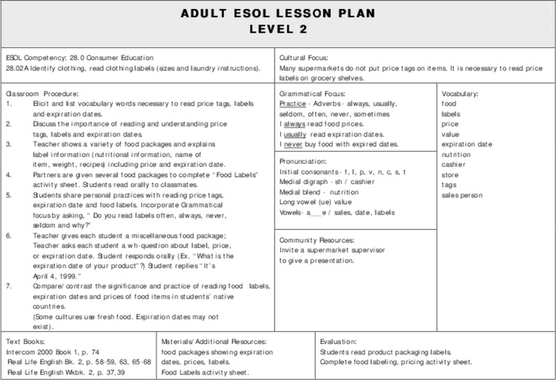 ESOL Consumer Education Lesson Plan