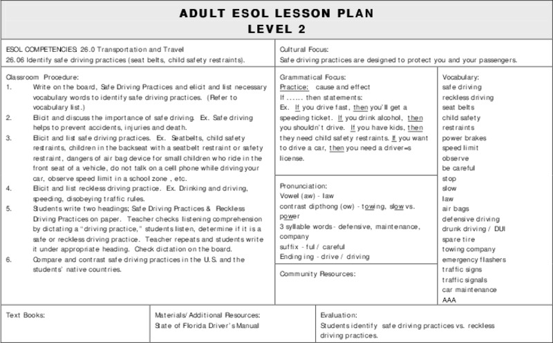 ESOL Transportation and Travel Lesson Plan