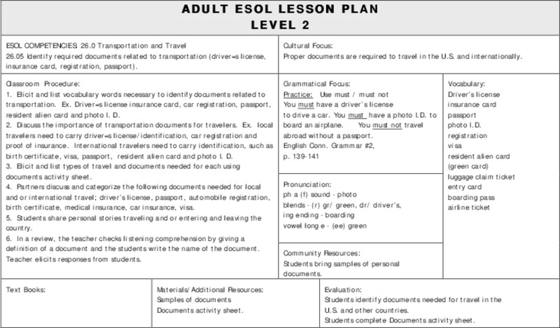ESOL Transportation and Travel Lesson Plan