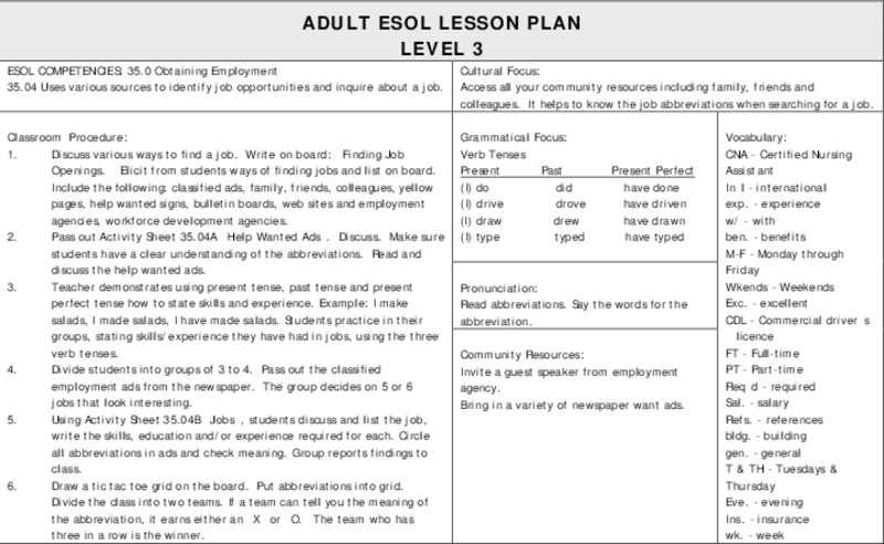 ADULT ESOL LESSON PLAN--Level 3--Obtaining Employment Lesson Plan