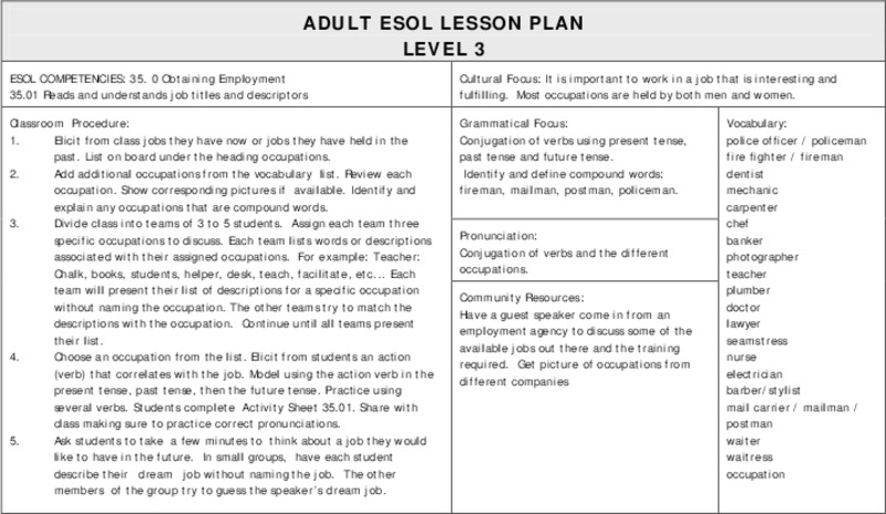 My Dream Job Lesson Plan