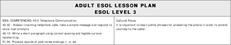 ESOL Telephone Communications Lesson Plan