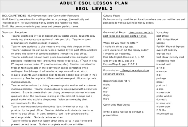 Government and Community Resources Lesson Plan