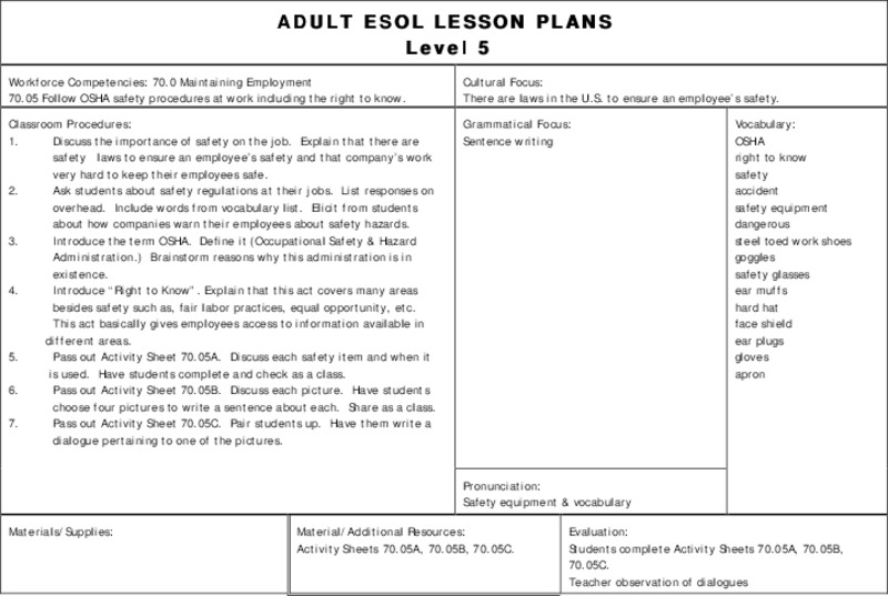 Maintaining Employment Lesson Plan