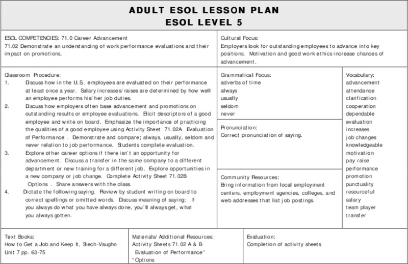 ESOL Career Advancement Lesson Plan