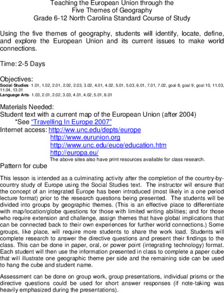 The European Union Lesson Plan