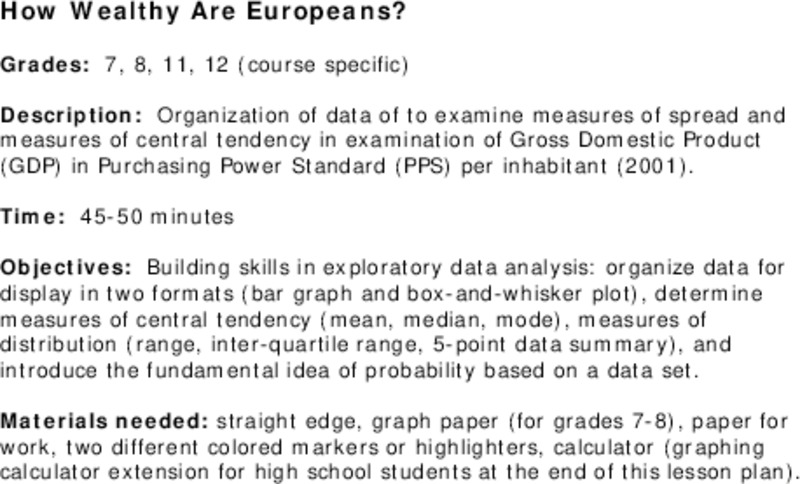 How Wealthy Are Europeans? Lesson Plan
