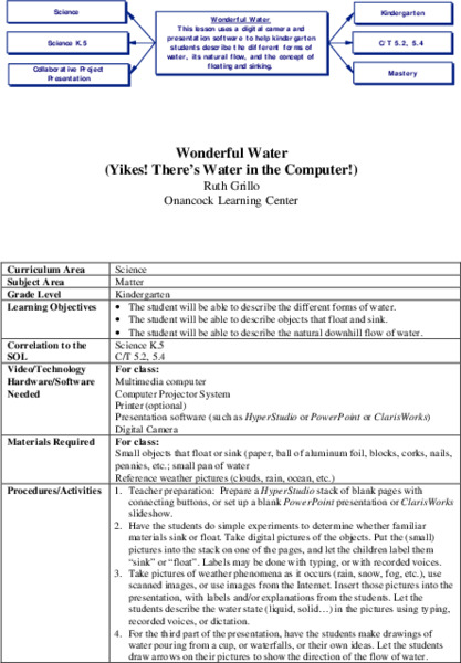 Wonderful Water Lesson Plan