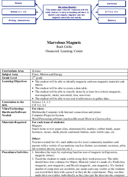 Marvelous Magnets Lesson Plan