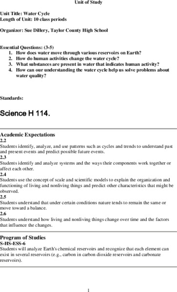 Water Cycle Lesson Plan