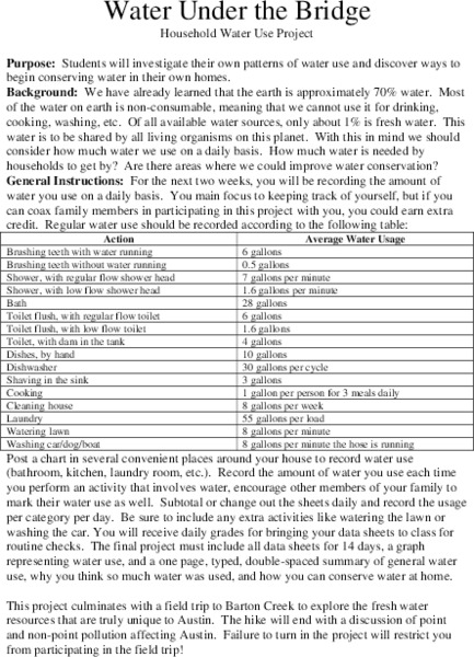 Water Under the Bridge Lesson Plan