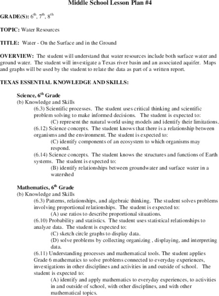Water Resources Lesson Plan